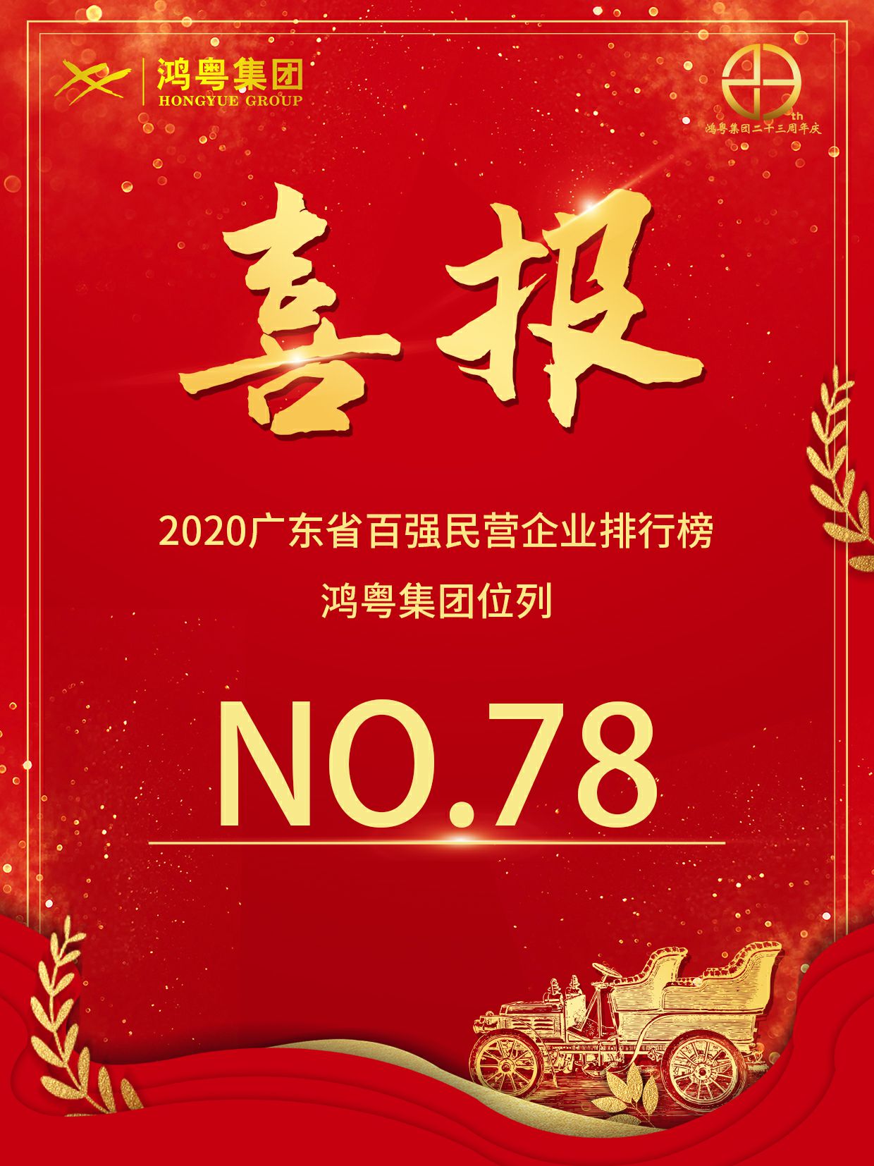 喜报丨泉州学义教育服务有限公司荣获2020广东省民营企业百强(图1)